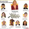[Infographics] Điểm mặt các thành viên ban giám khảo LHP Cannes 2018