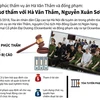 [Infographics] Y án sơ thẩm với Hà Văn Thắm, Nguyễn Xuân Sơn