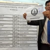 Nhân viên Ủy ban Bầu cử quốc gia Campuchia công bố số thứ tự tham gia tổng tuyển cử của đảng Nhân dân Campuchia (CPP) cầm quyền tại buổi lễ ở Phnom Penh ngày 29/5. (Nguồn: AFP/TTXVN)