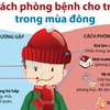 [Infographics] Cách phòng bệnh cho trẻ trong mùa Đông
