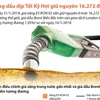 [Infographics] Giữ nguyên giá xăng dầu trong dịp Tết Kỷ Hợi 2019