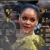 [Infographics] Rihanna - nữ ca sỹ giàu nhất thế giới