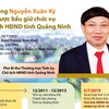 Ông Nguyễn Xuân Ký được bầu giữ chức vụ Chủ tịch HĐND tỉnh Quảng Ninh