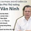 Những sai phạm, khuyết điểm của Nguyên Phó Thủ tướng Vũ Văn Ninh