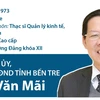 Chân dung Bí thư Tỉnh ủy, Chủ tịch HĐND tỉnh Bến Tre Phan Văn Mãi