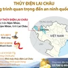 [Infographics] Thủy điện Lai Châu là công trình quan trọng đến an ninh