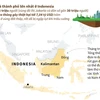 [Infographics] Kế hoạch dời thủ đô tới Borneo của Tổng thống Indonesia