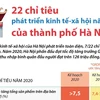 22 chỉ tiêu phát triển kinh tế-xã hội năm 2020 của thành phố Hà Nội