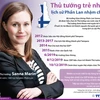 [Infographics] Chân dung Thủ tướng trẻ nhất lịch sử Phần Lan 