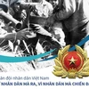 Quân đội Việt Nam: Từ nhân dân mà ra, vì nhân dân mà chiến đấu