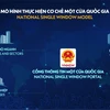 Hệ thống Một cửa quốc gia của Viettel giúp tiết kiệm 4,55 tỷ USD