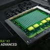 Chip Tegra K1 mới của hãng NVIDIA. (Nguồn:www.nvidia.com) 