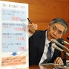 BOJ: Biện pháp chống giảm phát “nửa vời” sẽ phản tác dụng
