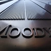 Moody's hạ mức xếp hạng tín nhiệm các tập đoàn của Nga