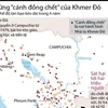 [Infographics] Những cánh đồng chết tại CPC dưới chế độ Khmer Đỏ