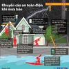 [Infographics] Những khuyến cáo an toàn điện trong mùa mưa bão