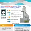 [Infographics] Hoàng Văn Thụ - lãnh đạo tiền bối tiêu biểu của Đảng