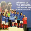 Đã tìm được đội futsal Việt Nam tham dự thi đấu tại Anfield 