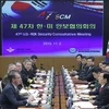 Bộ trưởng Quốc phòng Hàn Quốc Han Min Koo (phải) và Bộ trưởng Quốc phòng Mỹ Ashton Carter (trái) tại hội nghị. (Nguồn: AFP/TTXVN)