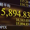Chỉ số Nikkei tại thị trường chứng khoán Tokyo, Nhật Bản. (Nguồn: Kyodo/TTXVN)
