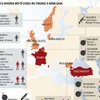 [Infographics] Khủng bố ở châu Âu ngày càng nghiêm trọng