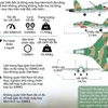 [Infographics] Việt Nam đã có gần 40 tiêm kích Su-30MK2