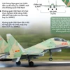Mô hình máy bay Su-30. (Nguồn: Vietnam+)