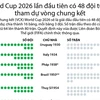 [Infographics] World Cup 2026 lần đầu tiên có 48 đội tuyển tham dự 