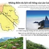 [Infographics] Những điểm du lịch nổi tiếng của Lào Cai