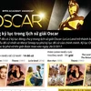 [Infographics] Những kỷ lục trong lịch sử giải thưởng điện ảnh Oscar
