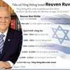 [Infographics] Tiểu sử Tổng thống Israel Reuven Ruvi Rivlin