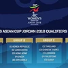 Đội bóng đá nữ Hàn Quốc tới Triều Tiên tham dự Asian Cup 2018