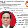 [Infographics] Tân Chủ tịch Ủy ban Trung ương MTTQ Trần Thanh Mẫn