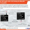 [Infographics] Hai trận động đất xảy ra liên tiếp tại Trung Quốc