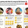 Những gương mặt Việt Nam được kỳ vọng tại SEA Games 29