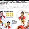Những gương mặt “vàng” của thể thao Việt Nam tại SEA Games 29