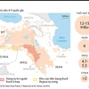 [Infographics] Thông tin cơ bản về người Kurd trên thế giới