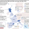 [Infographics] Những phong trào đòi tự trị khu vực quy mô lớn ở EU