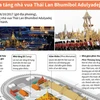 [Infographics] Lễ hỏa táng nhà vua Thái Lan Bhumibol Adulyadej
