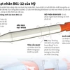 [Infographics] Những tính năng mới của bom hạt nhân B61-12