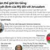 [Infographics] Dư luận thế giới trước quyết định của Mỹ về Jerusalem