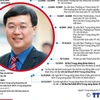 [Infographics] Chân dung Bí thư thứ nhất TW Đoàn Lê Quốc Phong