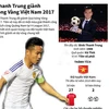 [Infographics] Chân dung chủ nhân Quả bóng Vàng Việt Nam 2017