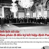 Bối cảnh lịch sử của việc đàm phán đi đến ký kết hiệp định Paris