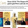 [Infographics] Các tác phẩm giành giải thưởng Oscar lần thứ 90