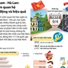 [Infographics] Việt Nam-Hà Lan: 45 năm quan hệ năng động và hiệu quả