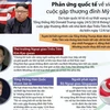 [Infographics] Phản ứng quốc tế về việc hủy cuộc gặp Mỹ-Triều