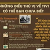 [Infographics] Những điều thú vị về tivi có thể bạn chưa biết