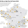 Toàn cảnh các chặng đường của giải đua Tour de France 2018