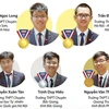 Chân dung 5 thí sinh Việt Nam giành huy chương Olympic Vật lý